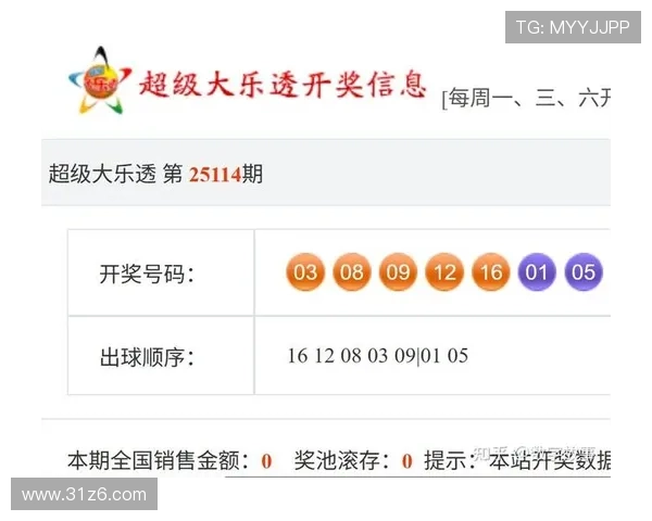 大乐透开奖搜索结果查询与最新中奖号码公布